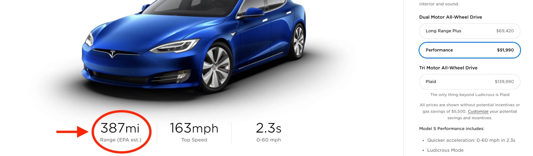 Tesla Model S Features