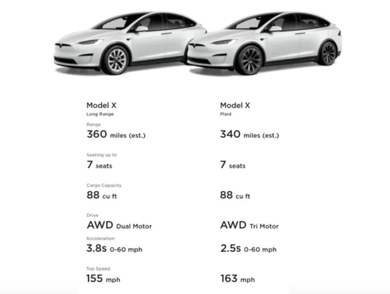 Tesla Model X Price